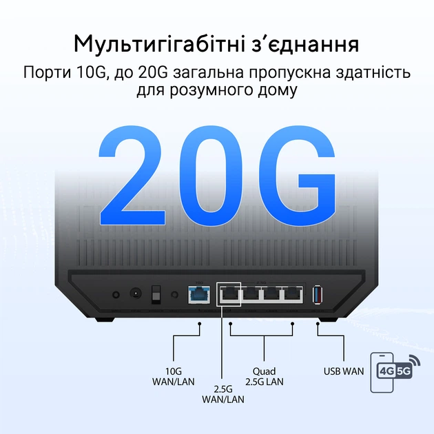 Маршрутизатор Asus RT-BE92U WiFi7 / BE9700 / 10 Гбит/сек – фото