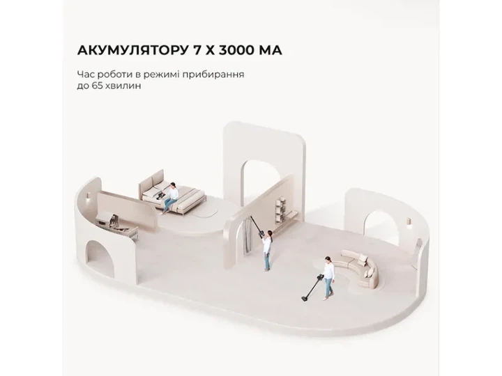 Вертикальний + ручний пилосос (2в1) Dreame R10 Pro Black - изображение 3