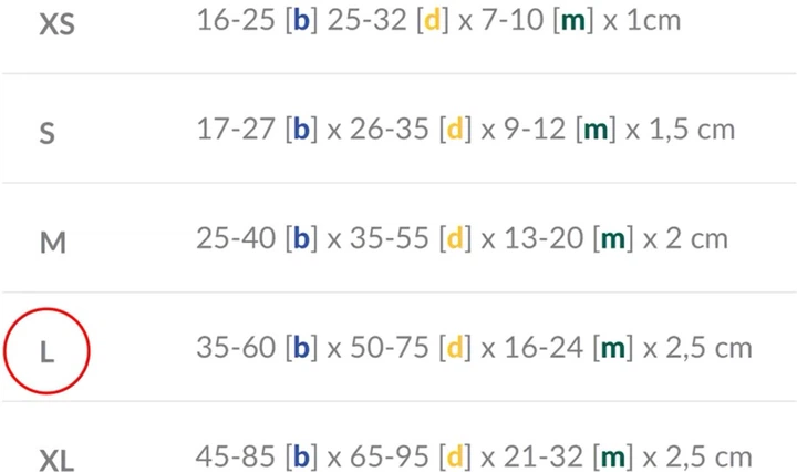 Szelki regulowane dla psa Amiplay Samba Guard L Turkusowe (5907563279162) - obraz 5