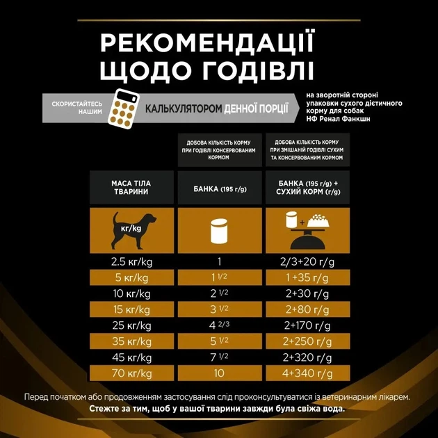 Влажный корм Pro Plan Veterinary Diets NF Renal Function для собак 195 г - изображение 8