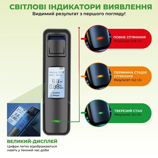 Бесконактный профессиональный Алкотестер KEWEISI,точный алкометр с цифровым дисплеем - изображение 3