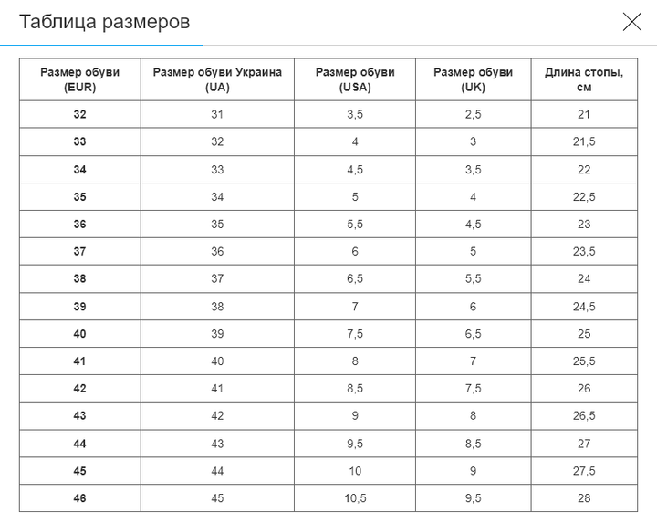 Борцовки GFX GF-516 розмір 44 (верх-PU, PL, низ-нековзна гума, Синій) - Фото 8 Борцовки GFX GF-516 розмір 44 (верх-PU, PL, низ-нековзна гума, Синій) - изображение 8