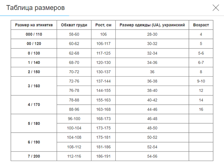 Кімоно для карате KILLER CO-7973 (бавовна-щільність 240г на м2, розмір 5, зріст-180см, білий) - Фото 10 Кімоно для карате KILLER CO-7973 (бавовна-щільність 240г на м2, розмір 5, зріст-180см, білий) - изображение 10
