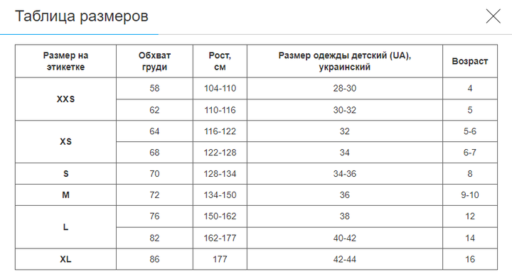Защита корпуса (жилет) для каратэ детская Zelart BO-5384 (PU, р-н XS, белый) - изображение 5