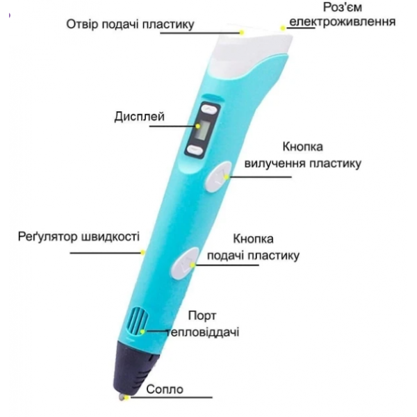 3D ручка з LCD дисплеєм Pen-3 3D принтер з трафаретами і набором пластику Синя - изображение 5