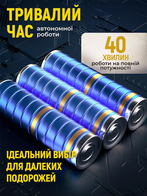 Автокомпресор Andowl Q-CQ150 - зображення 4