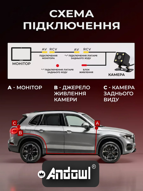 Автомобильная камера заднего вида HD 22 мм 4 led универсальная Andowl Q-DC2X1 широкоугольная ночное видение регулируемый кронштейн - изображение 8