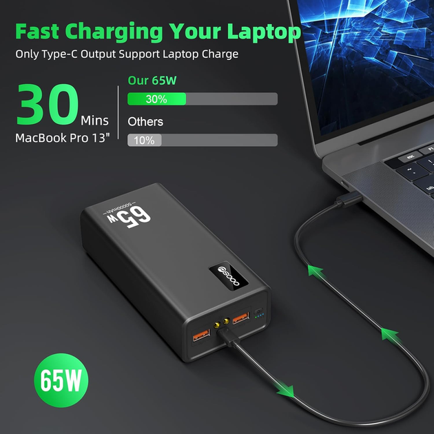УМБ VHG M16 30000 mAh QC3.0+PD3.0 65W Laptop Power Bank, Black - зображення 8