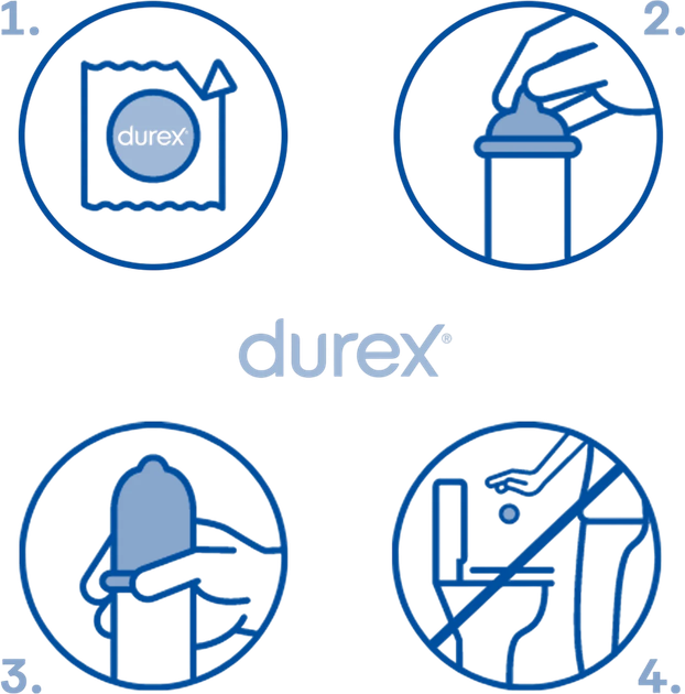Prezerwatywy Durex Invisible dodatkowo nawilżane 20 szt (5900627117752) - obraz 3