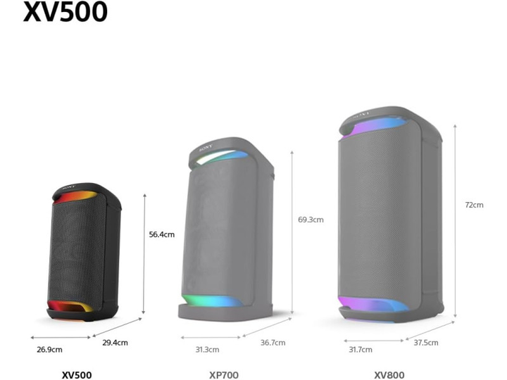 Портативна акустика Sony SRS-XV500 (SRSXV500B.CEL) - зображення 11