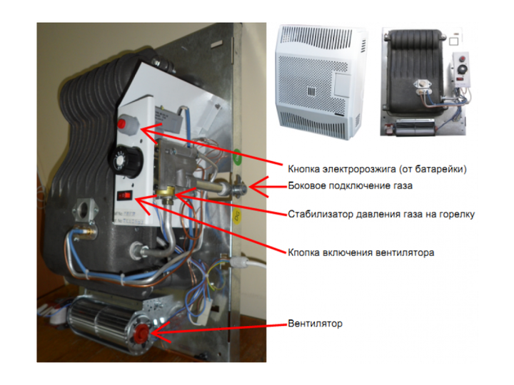 Конвектор Canrey CHC-3T з вертилятором - Фото 4 Конвектор Canrey CHC-3T з вертилятором - изображение 4