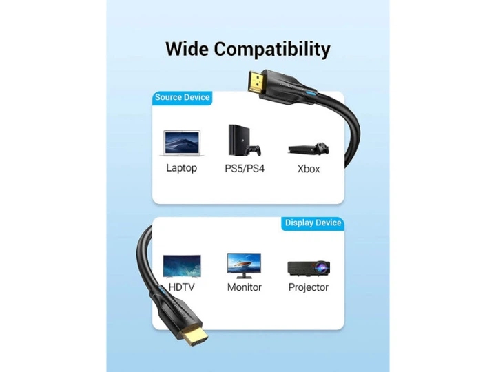 Кабель Vention HDMI to HDMI v2.1 1.5m Black (AANBG) - зображення 3