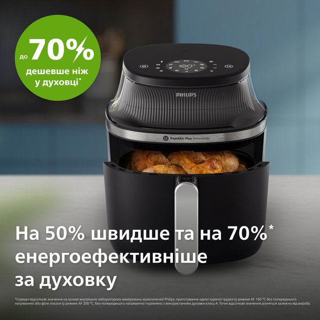 Мультипечь PHILIPS Series 3000 Ovi NA321/00 - изображение 12