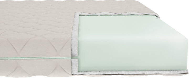 Ортопедичний матрац Smart Mattresses Classic New 90x190 см (255054-90190) - зображення 3