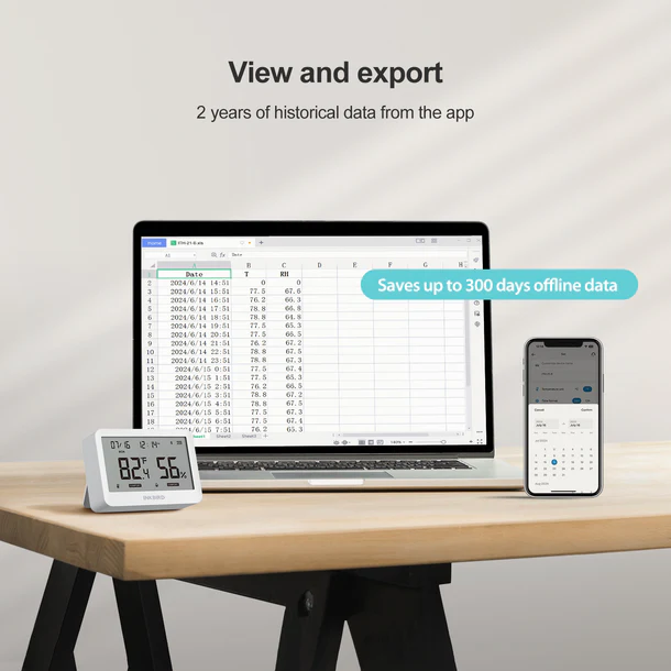 Термогігрометр Inkbird ITH-21-B із дисплеєм та Bluetooth - Фото 6 Термогігрометр Inkbird ITH-21-B із дисплеєм та Bluetooth - зображення 6