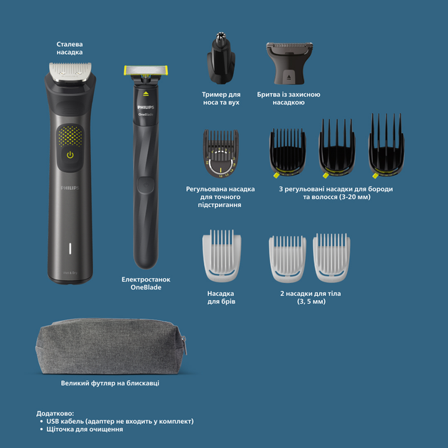 Универсальный триммер PHILIPS MG9530/15 серии 9000 (13-в-1) - изображение 2