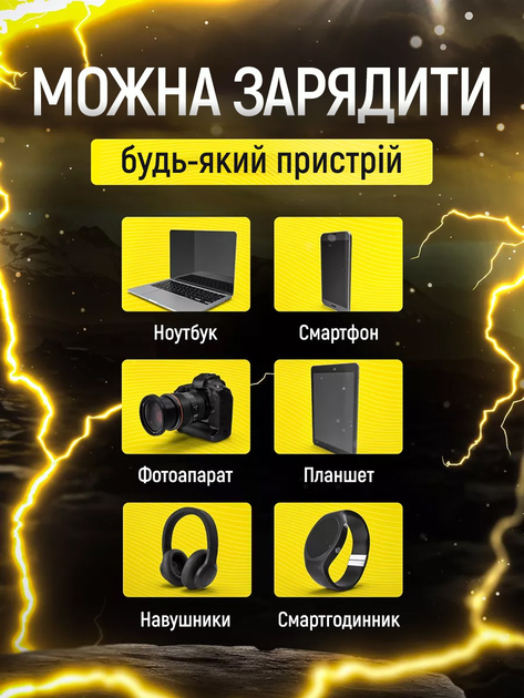 Автомобильное пускозарядное устройство 20000 mAh Andowl Q-D1020X1 Jump starter пзу многофункциональный джамп стартер для запуска авто акб с led фонариком и компасом - изображение 6