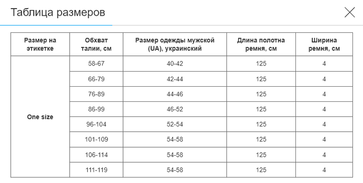 Ремень (пояс) тактический SP-Sport ZK-3 (нейлон, металл. пряжка, A size, р-р 125*4см, Оливковый) - изображение 6
