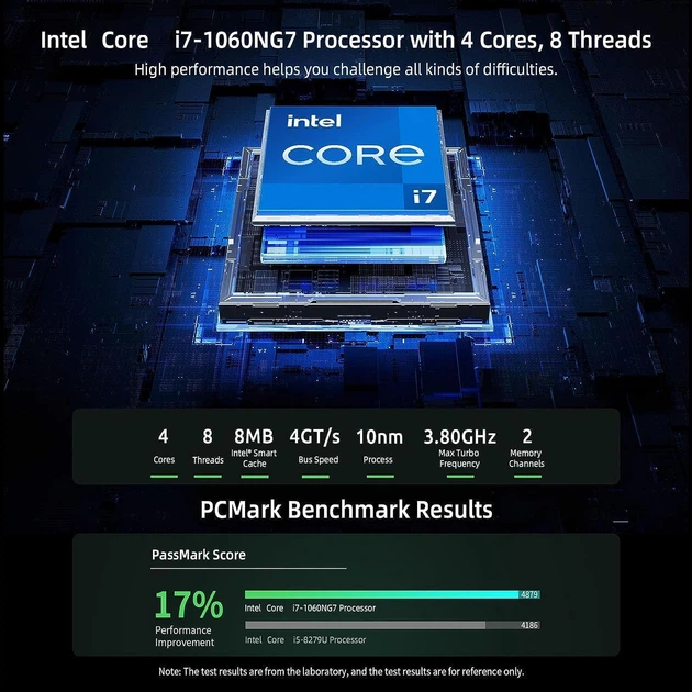 Мини ПК BMAX B6 Power / Intel Core i7-1060NG7 / RAM 16GB / SSD 1TB