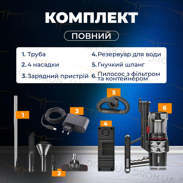 Бездротовий вертикальний пилосос SOKANY SK-3378, 2000 Вт – потужний ручний пилосос для дому без мішка - зображення 7