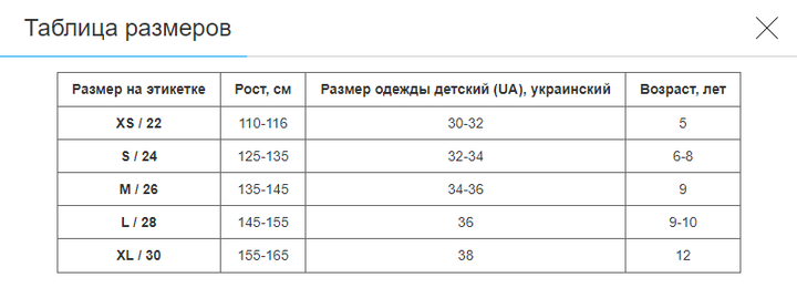Форма футбольная детская с символикой сборной Украина SP-Sport CO-3900-UKR-14 (полиэстер, размер XL, Синий) - изображение 6
