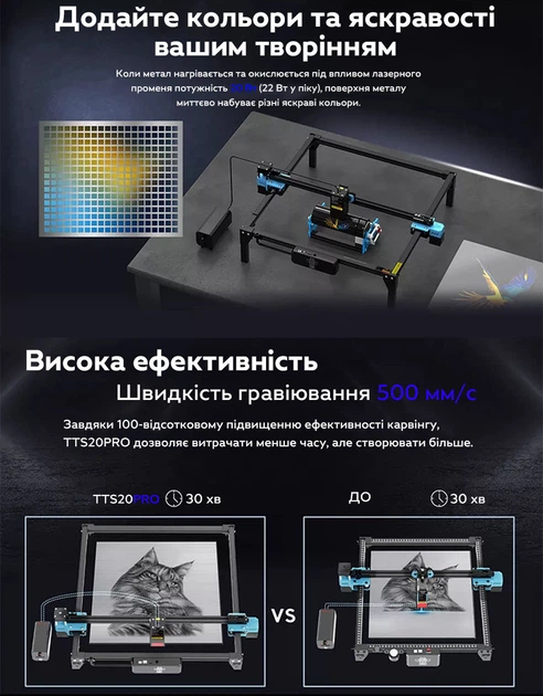 Лазерный гравер TwoTrees TTS-55 Pro 300x300 мм 5.5W Black-Blue (3_08583) - Фото 4 Лазерный гравер TwoTrees TTS-55 Pro 300x300 мм 5.5W Black-Blue (3_08583) - изображение 4