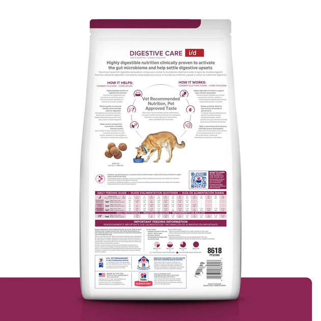 Sucha karma dla psa HILL'S Prescription Diet Canine I/D Digestive Care 16 kg (0052742043166) - obraz 2