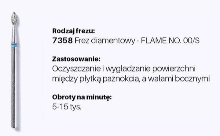 Набір фрез Neonail Professional 7 шт (5903657888906) - зображення 4