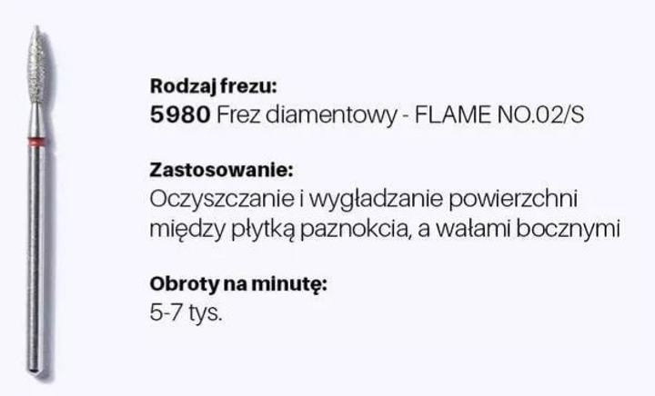Набір фрез Neonail Professional 7 шт (5903657888906) - зображення 6