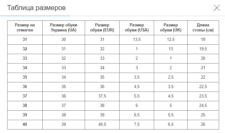 Футзалки взуття для міні-футболу дитяче розмір 37 SP-Sport 333B-35-39-1 (верх-PU, сірий-золотий) - Фото 7 Футзалки взуття для міні-футболу дитяче розмір 37 SP-Sport 333B-35-39-1 (верх-PU, сірий-золотий) - изображение 7