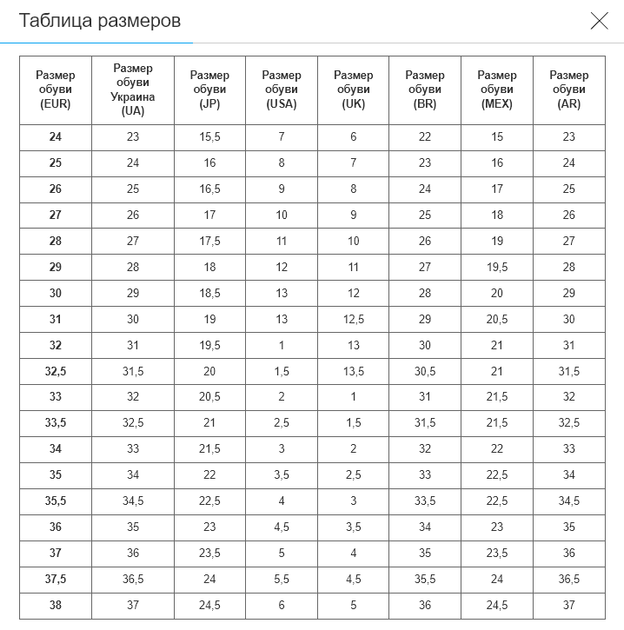 Футзалки взуття для міні-футболу дитяче на липучці розмір 31 Joma TOP FLEX TPJW2403INV (верх-штучна шкіра, темно-синій-синій) - изображение 7