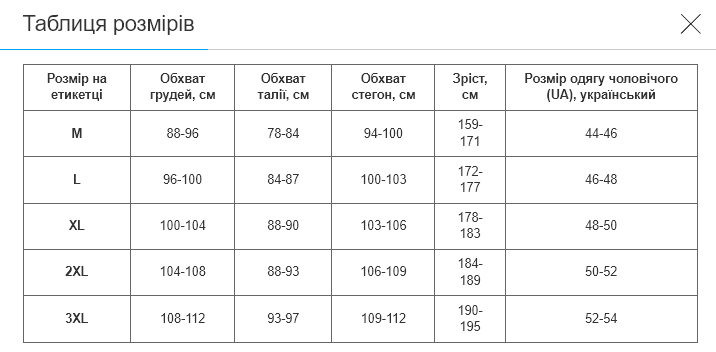 Футболка компресійна з коротким рукавом чоловіча SP-Sport CO-243 (поліестер, лайкра, M, Сірий) - Фото 2 Футболка компресійна з коротким рукавом чоловіча SP-Sport CO-243 (поліестер, лайкра, M, Сірий) - зображення 2