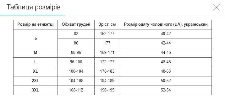 Футболка компрессионная с коротким рукавом мужская JASON CO-032 (полиэстер, спандекс, XL, Черный) - изображение 8