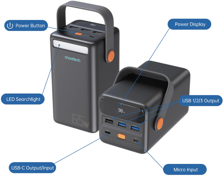 Павер банк УМБ Choetech 50000mAh PD + QC 65W Power Bank Choetech 50000mAh PD + QC 65W - изображение 4