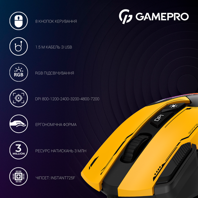 Мышка GamePro GM300Y Yellow/Black - изображение 9