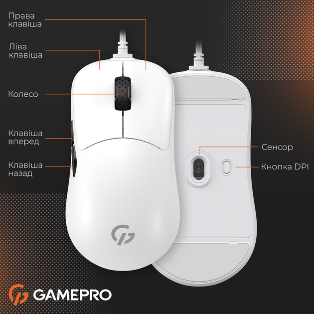 Мышка GamePro GM690W White 312334 - изображение 14