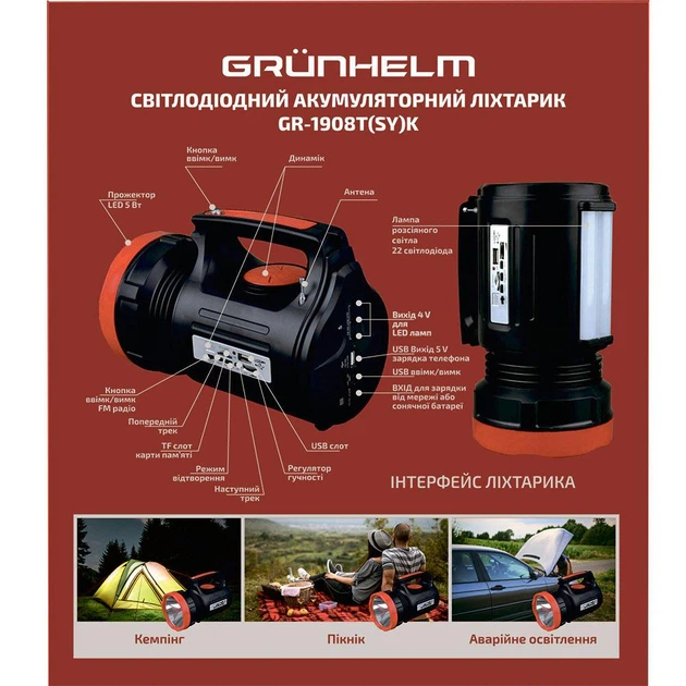 Светодиодный аккумуляторный ручной фонарик GRUNHELM GR-1908T(SY)K - Фото 3 Светодиодный аккумуляторный ручной фонарик GRUNHELM GR-1908T(SY)K - изображение 3