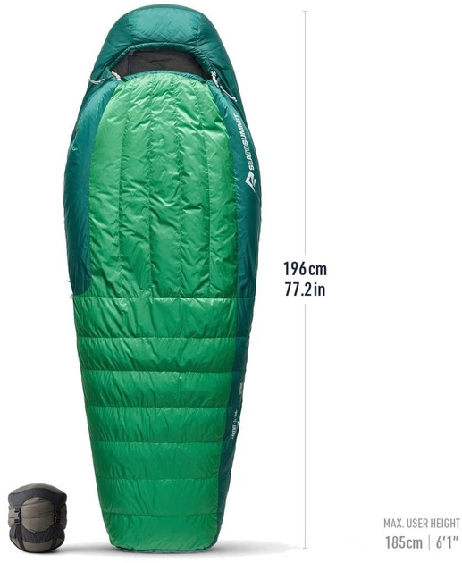 Спальний мішок Sea to Summit Ascent Зелено-сірий (9327868157785) - зображення 7