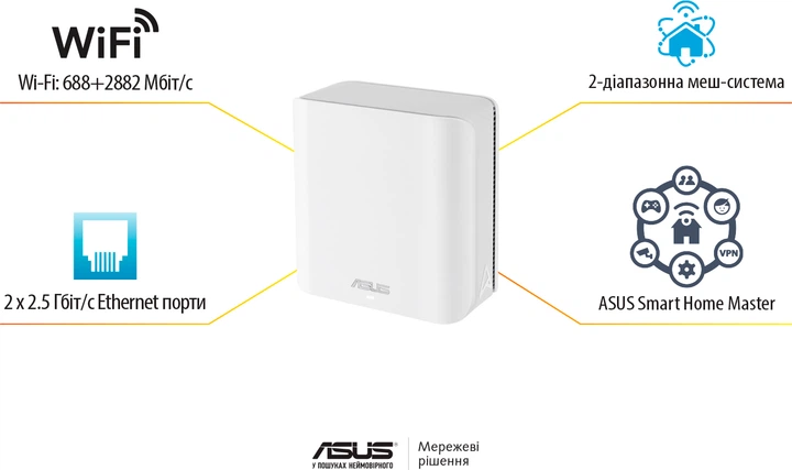 Система WiFi-Mesh Asus ZenWiFi BD4 1PK White (90IG0960-MO3C00) - зображення 12