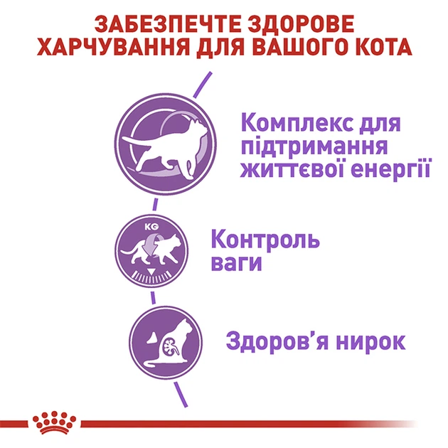 Корм для котів Royal Canin Sterilised 7+ 10кг - Фото 4 Корм для котів Royal Canin Sterilised 7+ 10кг - изображение 4