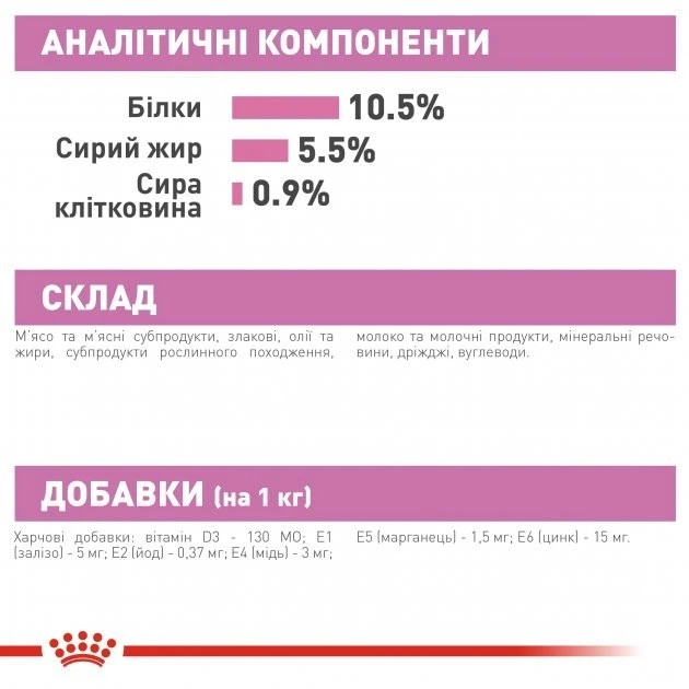 Консерва кош Royal 195гр Mother babycat кошенята 4098002 - зображення 6