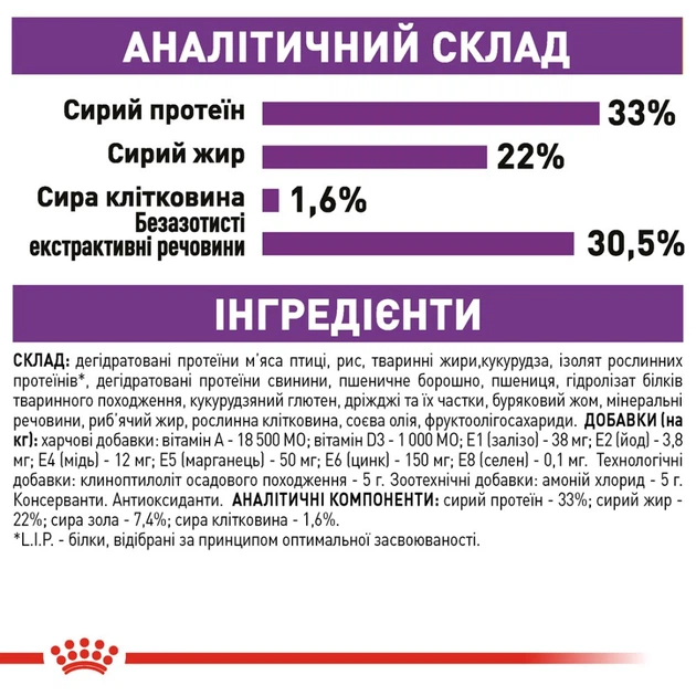 Повнораціонний сухий корм Royal Canin Sensible 33 для дорослих котів від 1 до 7 років з чутливою травною системою, 400 г, 2521004 - изображение 5