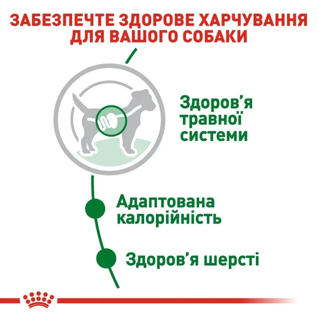Вологий корм для собак Royal Canin Mini Adult 85г 10960010 - изображение 2