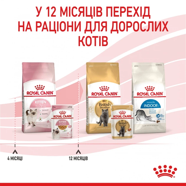 Консерва кош Royal 85гр Kitten JELLY - изображение 6