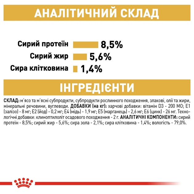 Корм соб Роял Канин 85 гр Chihuahua ADULT 11704 - изображение 5