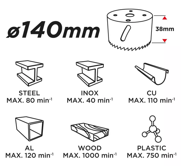 Otwornica bi-metalowa Graphite 140 mm 57H919 (5902062579195) - obraz 3