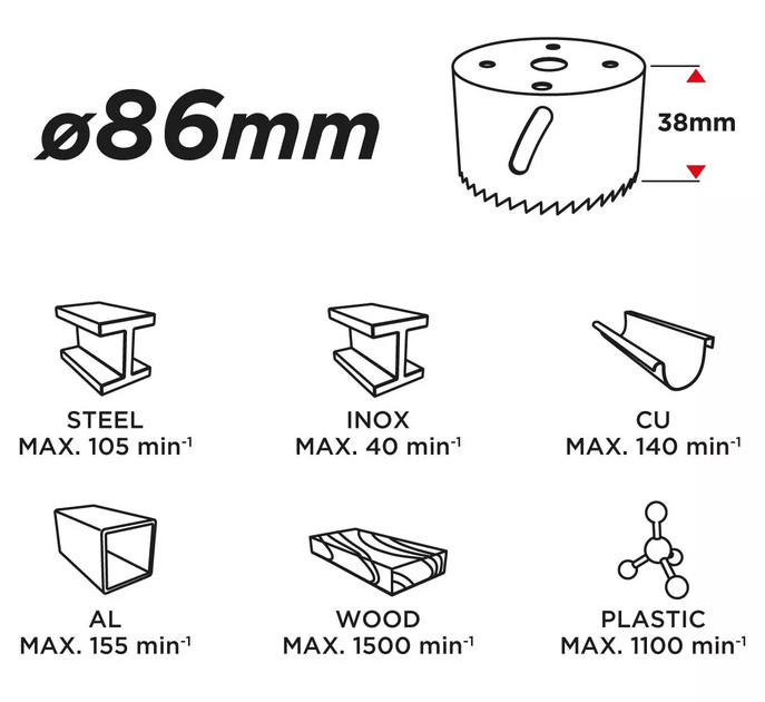 Коронка біметалева Graphite 86 мм 57H913 (5902062579133) - зображення 3