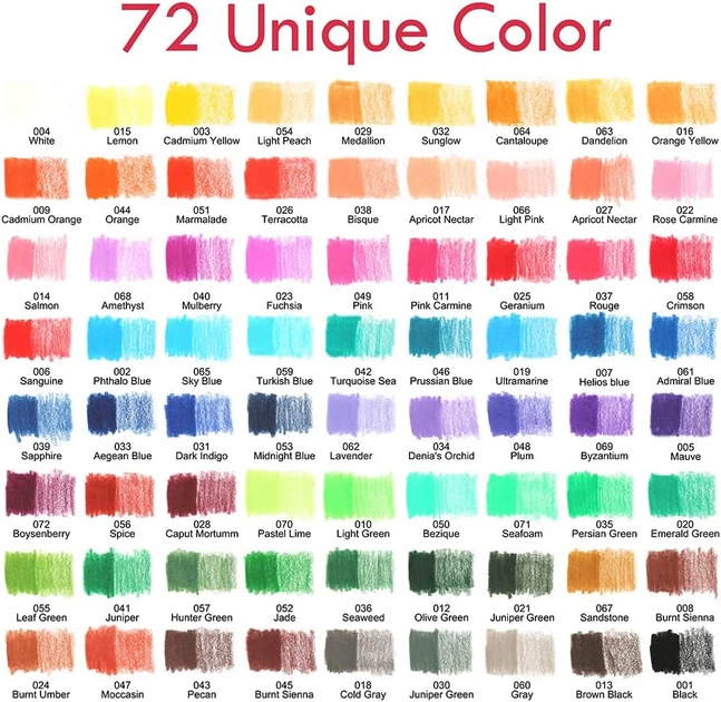 Zestaw kolorowych ołówków LEAN Toys w tubie z temperówką i gumką 74 szt (5905679076798) - obraz 3