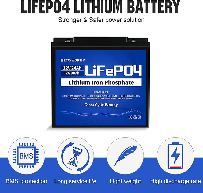 Аккумулятор Eco Worthy LiFePO4 12V 24Ah (288Wh) на 3000+ жизненных циклов - изображение 3