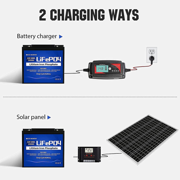 Аккумулятор Eco Worthy LiFePO4 12V 24Ah (288Wh) на 3000+ жизненных циклов - изображение 5
